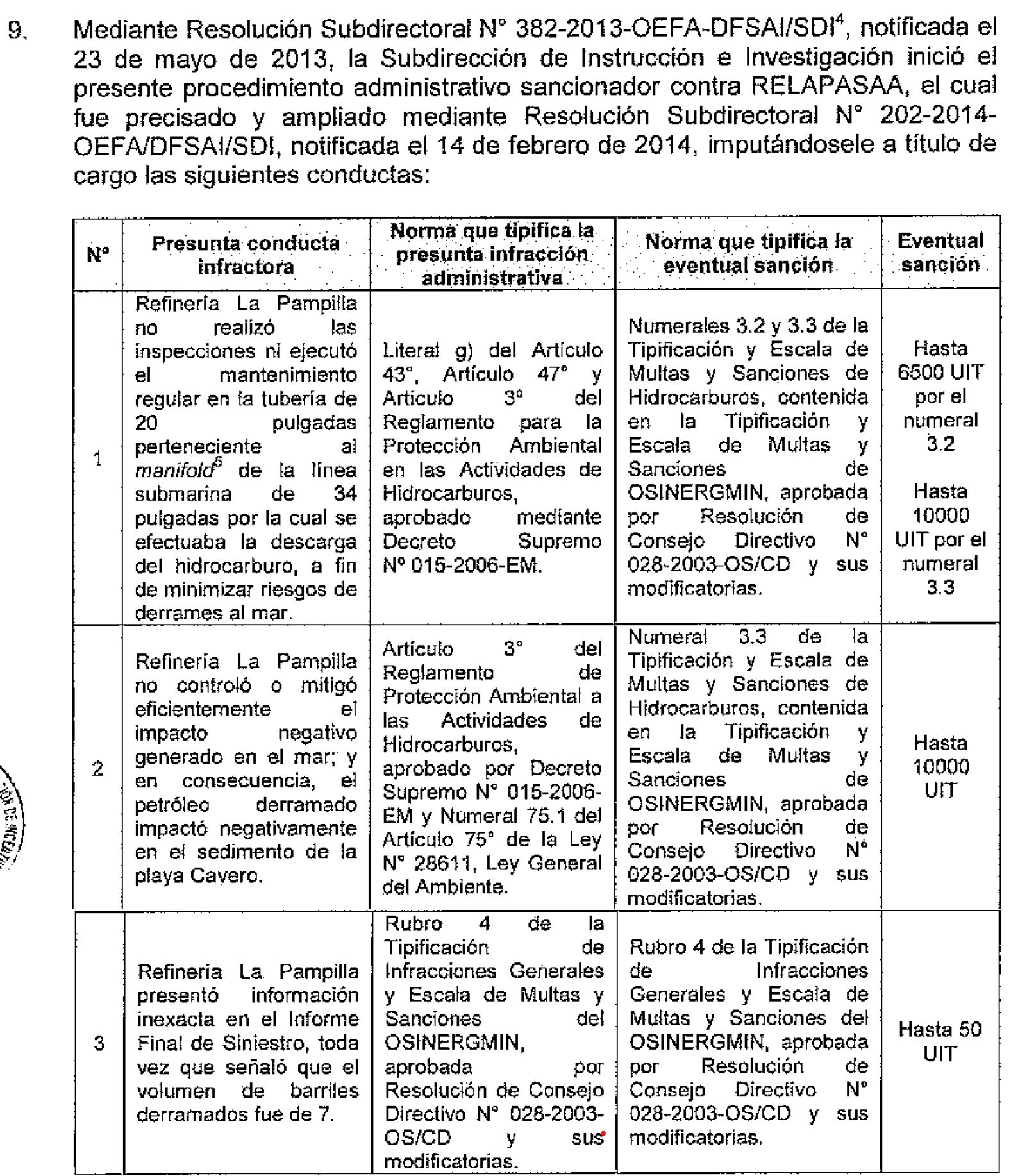 Hecho imputados RELAPASAA vf